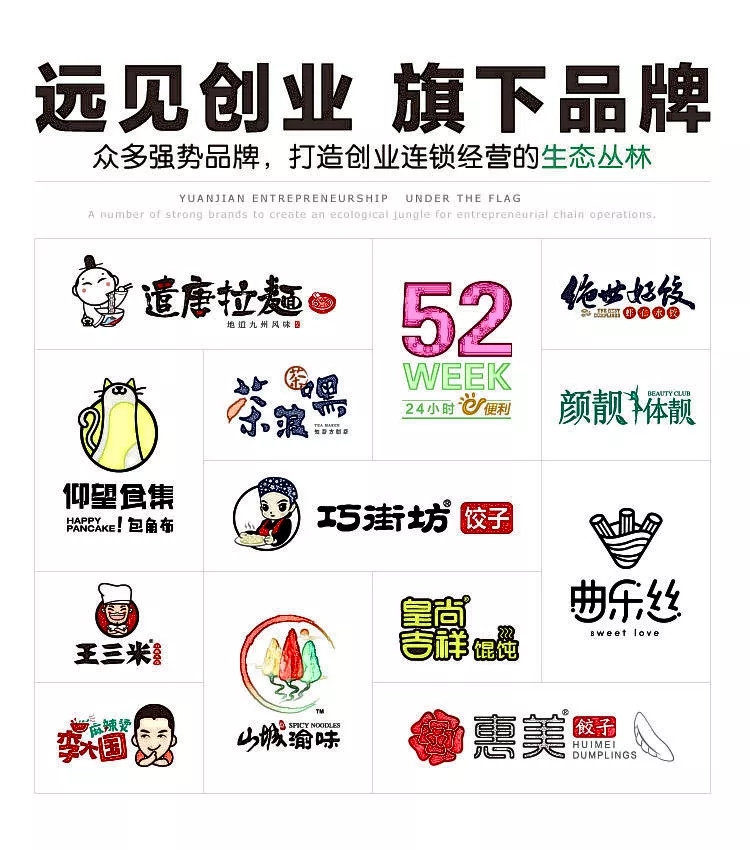 远见集团品牌丛林