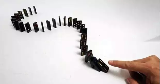 创业风险承担