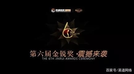 金锐奖