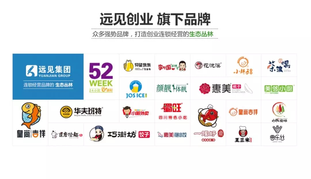 远见集团旗下品牌